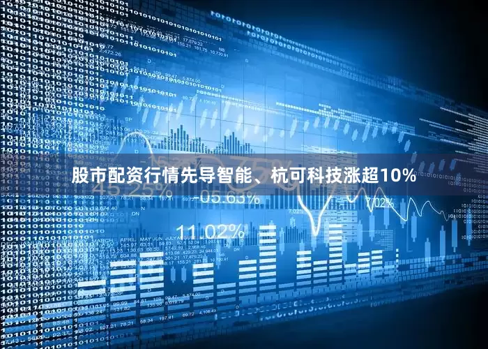 股市配资行情先导智能、杭可科技涨超10%